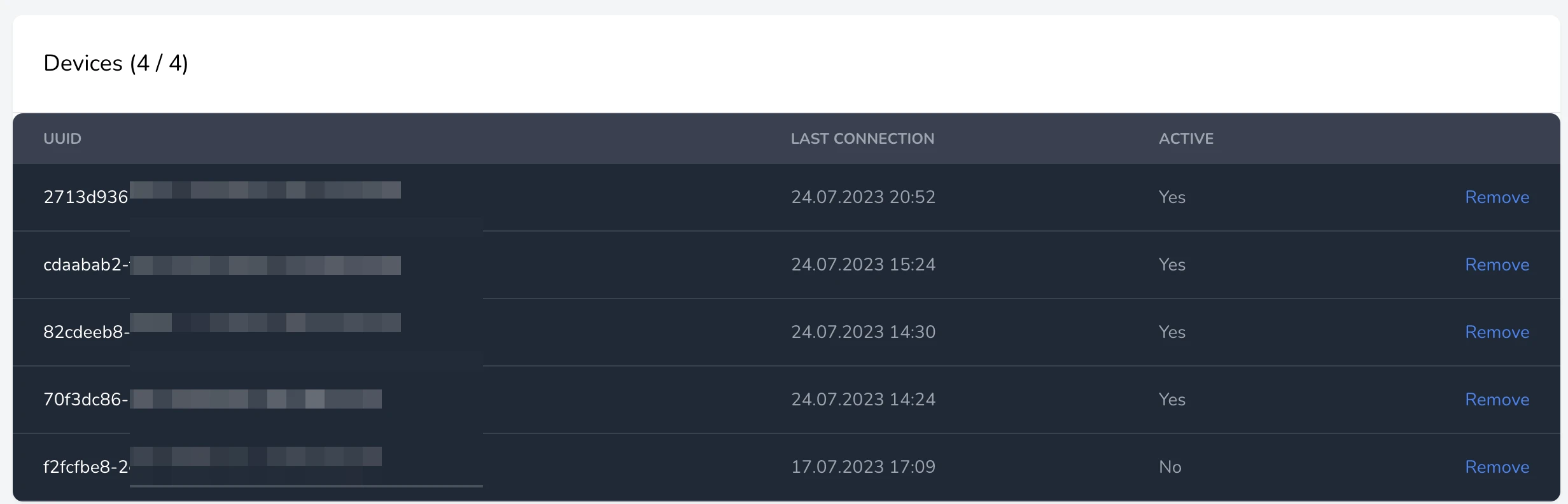 Auto Swiper Active Instances