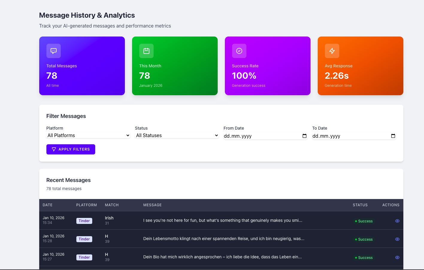 AI Auto Messages Interface showing generated message with customization options and credit balance