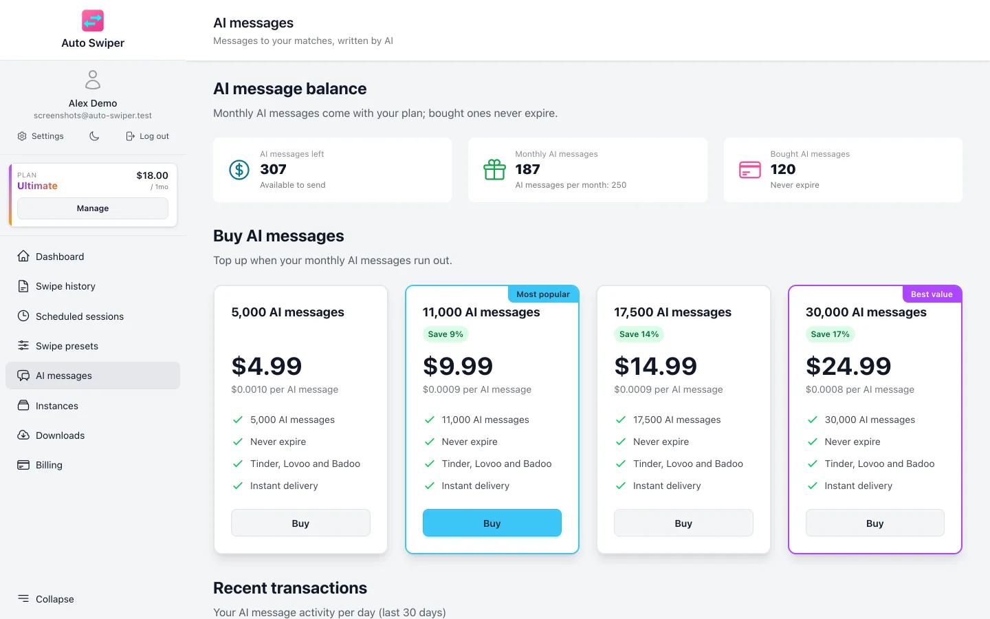 The AI messages page in the Auto Swiper dashboard: AI message balance, monthly and bought AI messages, and the packages you can buy